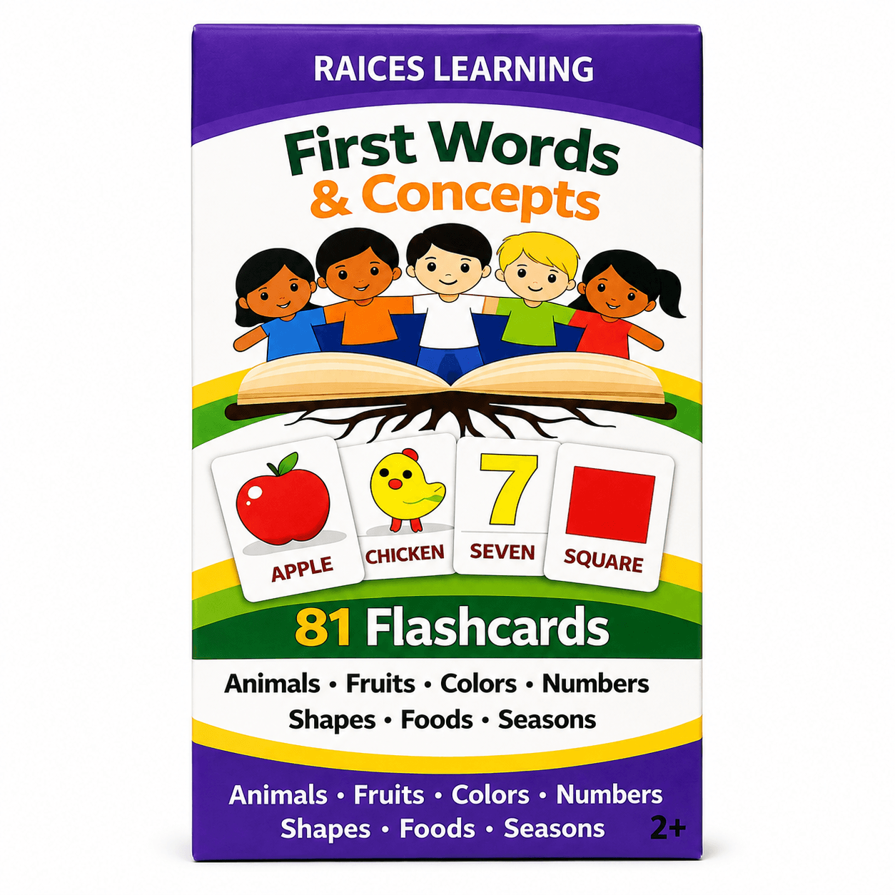 First Words & Concepts